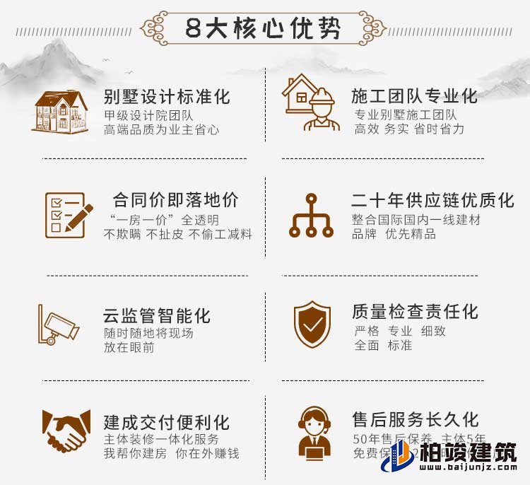 建筑立面图-新中式风格