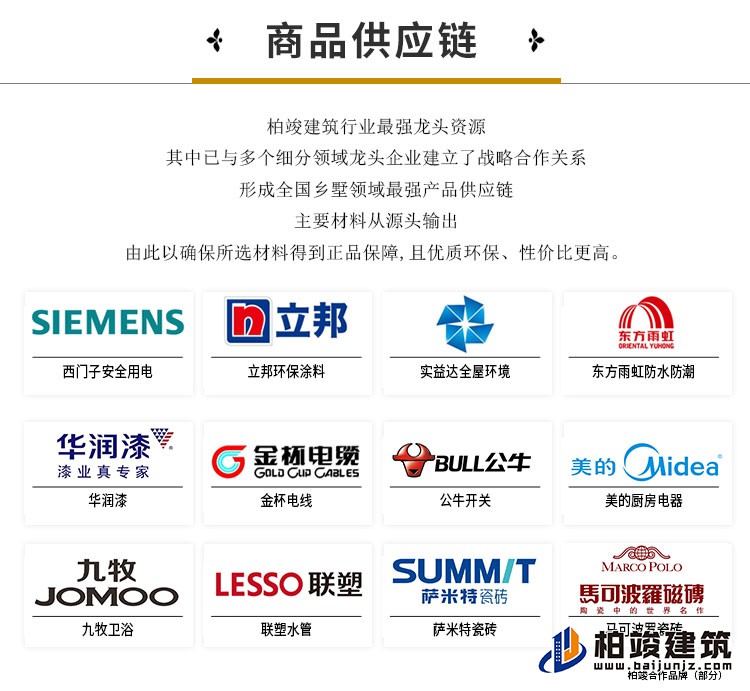 建筑立面图-简欧风格