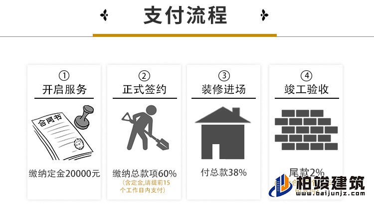 建筑立面图-简欧风格